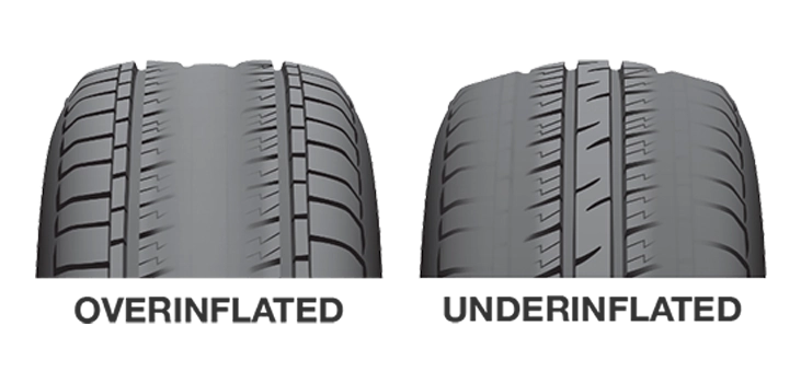a pic showing an overinflated tire and an underinflated